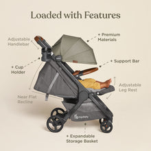 Load image into Gallery viewer, Ergobaby Metro+ Deluxe Compact City Stroller - London Grey