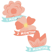 Load image into Gallery viewer, Pearhead Watch Me Grow Photo Blanket- Floral